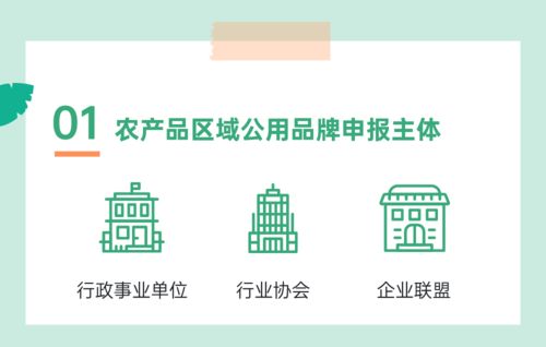 一圖讀懂 陜西省農產品區域公用品牌管理辦法